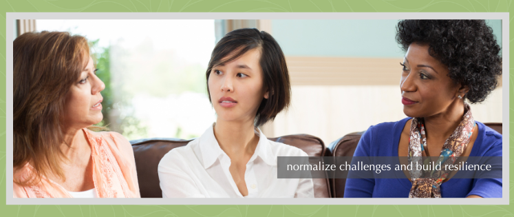 Gaining Perspective (March '26)